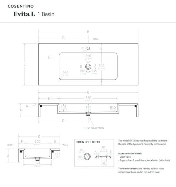 Envita S